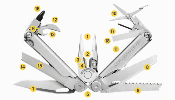LEATHERMAN WAVE 18 UTENSILI - immagine 5